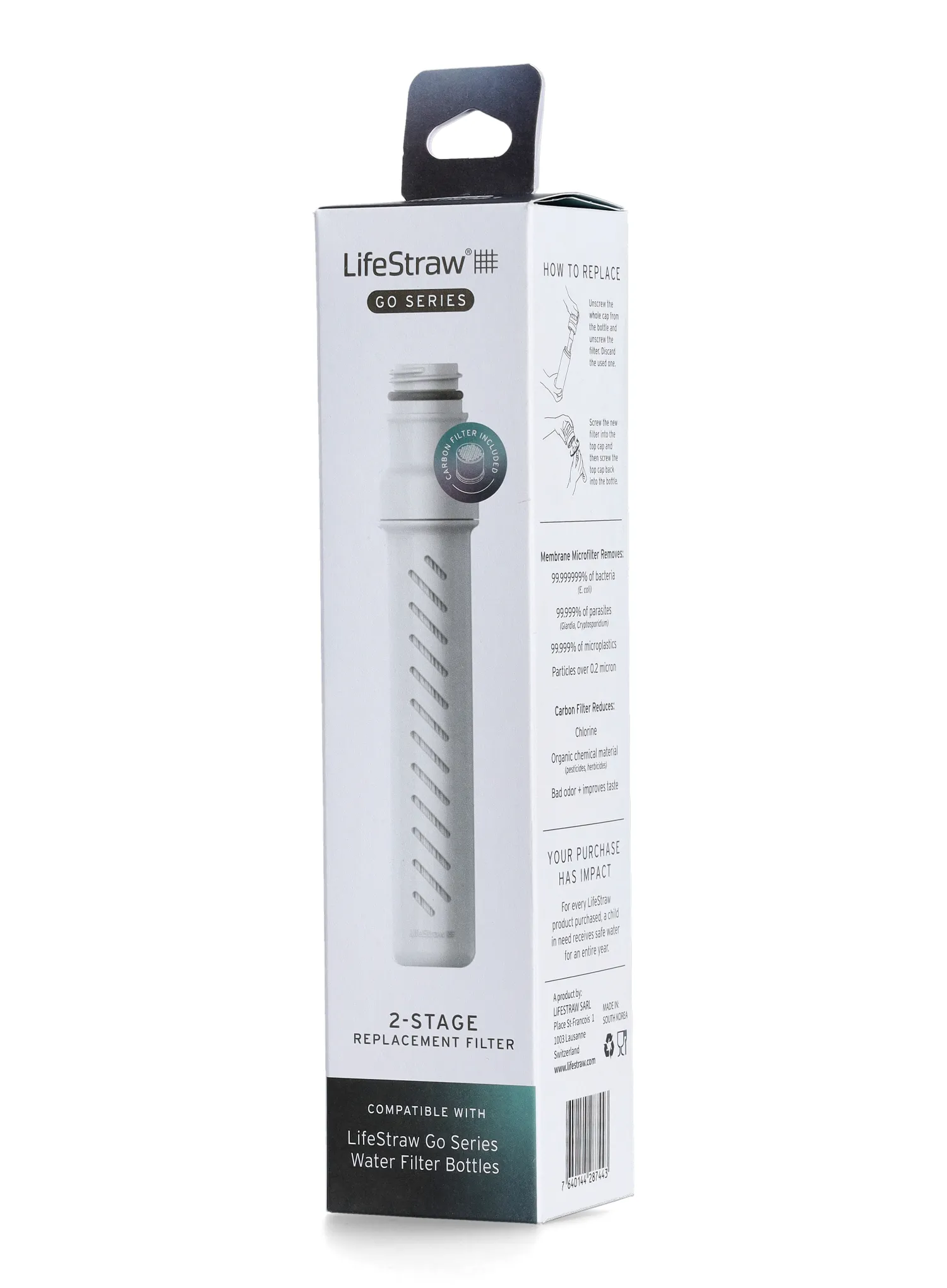 Туристичний фільтр для води Lifestraw Go Series Replacement Membrane Microfilter