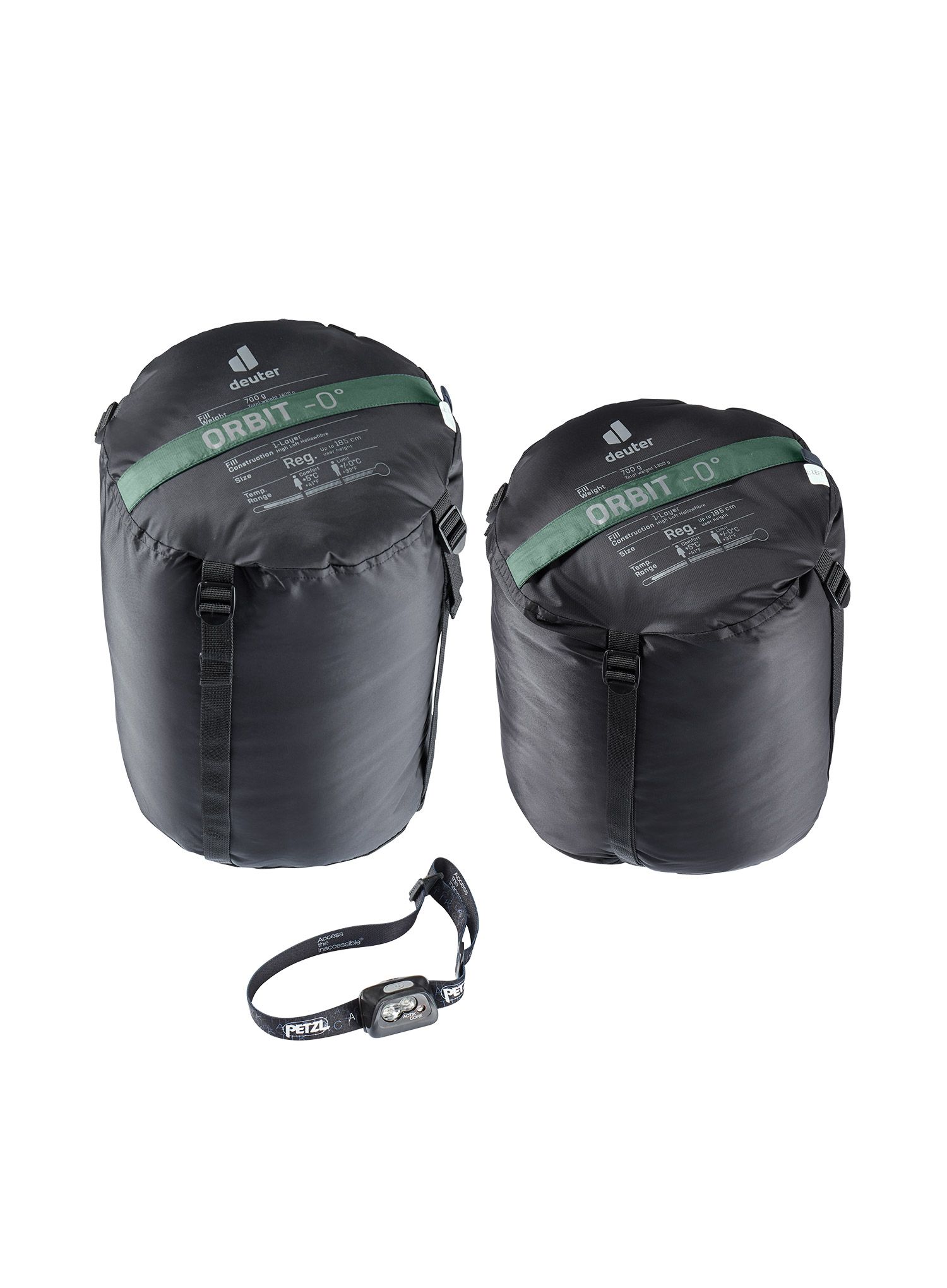 Спальний мішок синтетичний Deuter Orbit 0 (185 cm) - ivy/ink