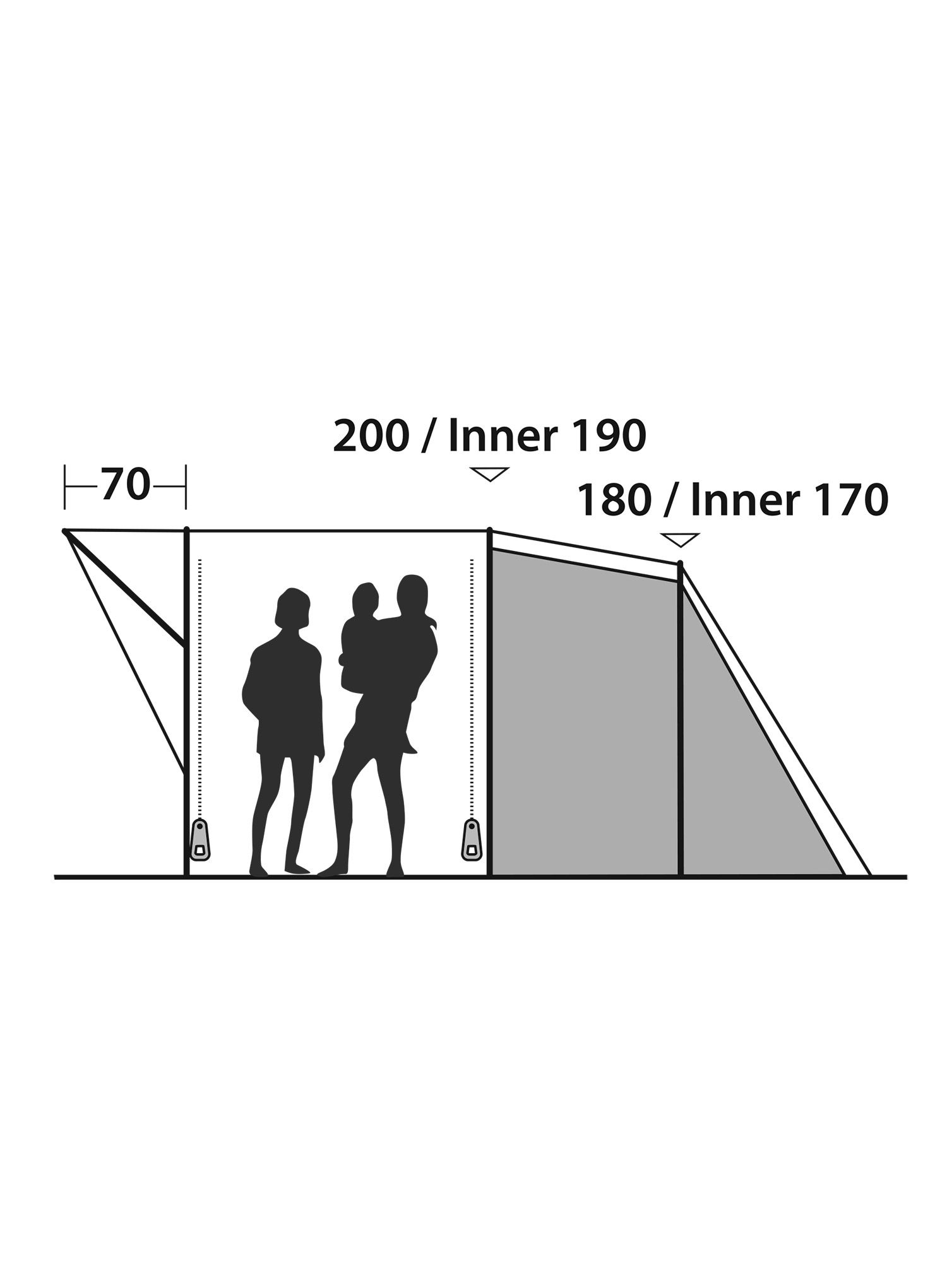 Намет для родини Easy Camp Edendale 600