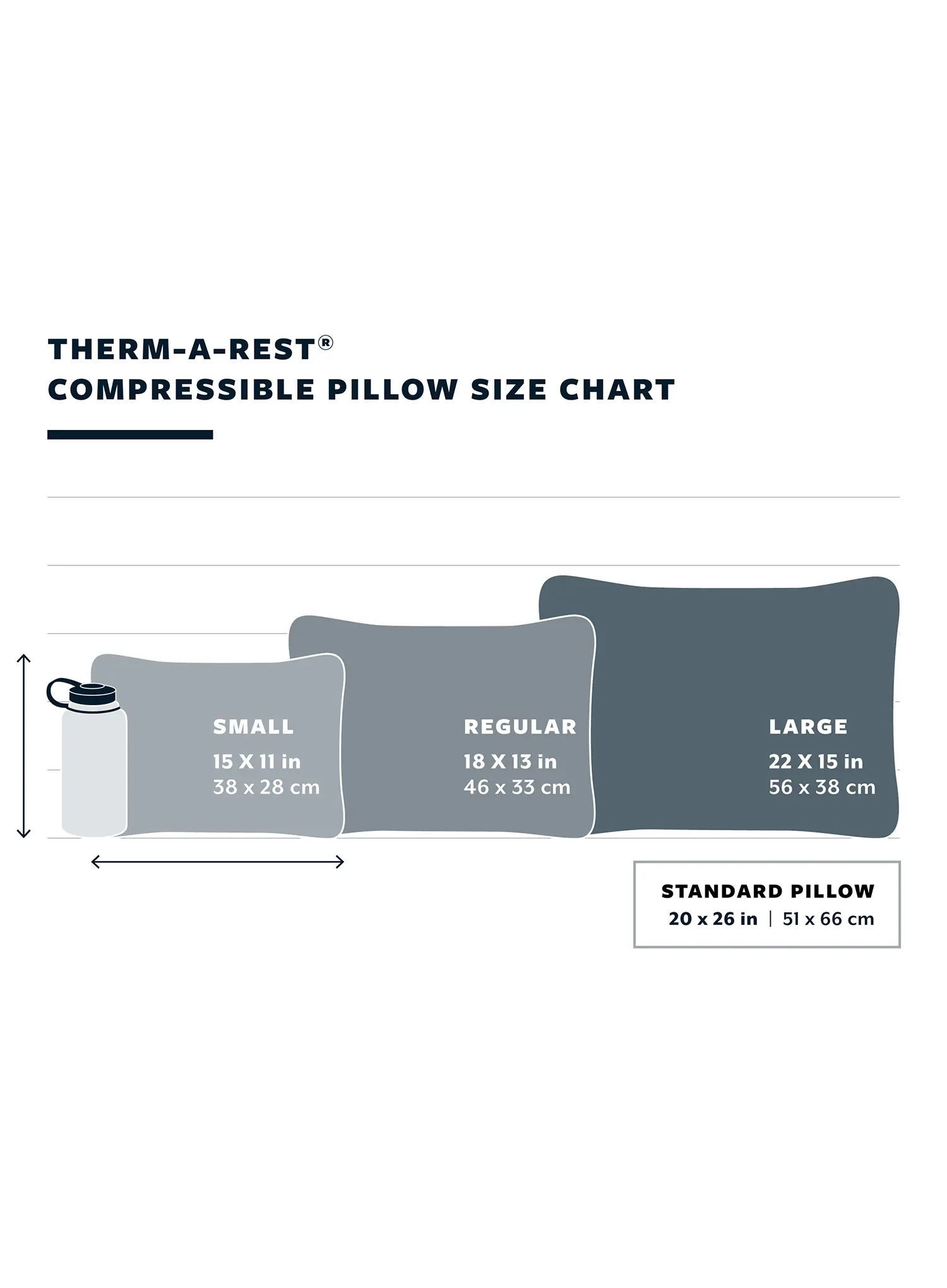 Подушка туристична Therm a Rest Comp Cinch Pillow S - outer space