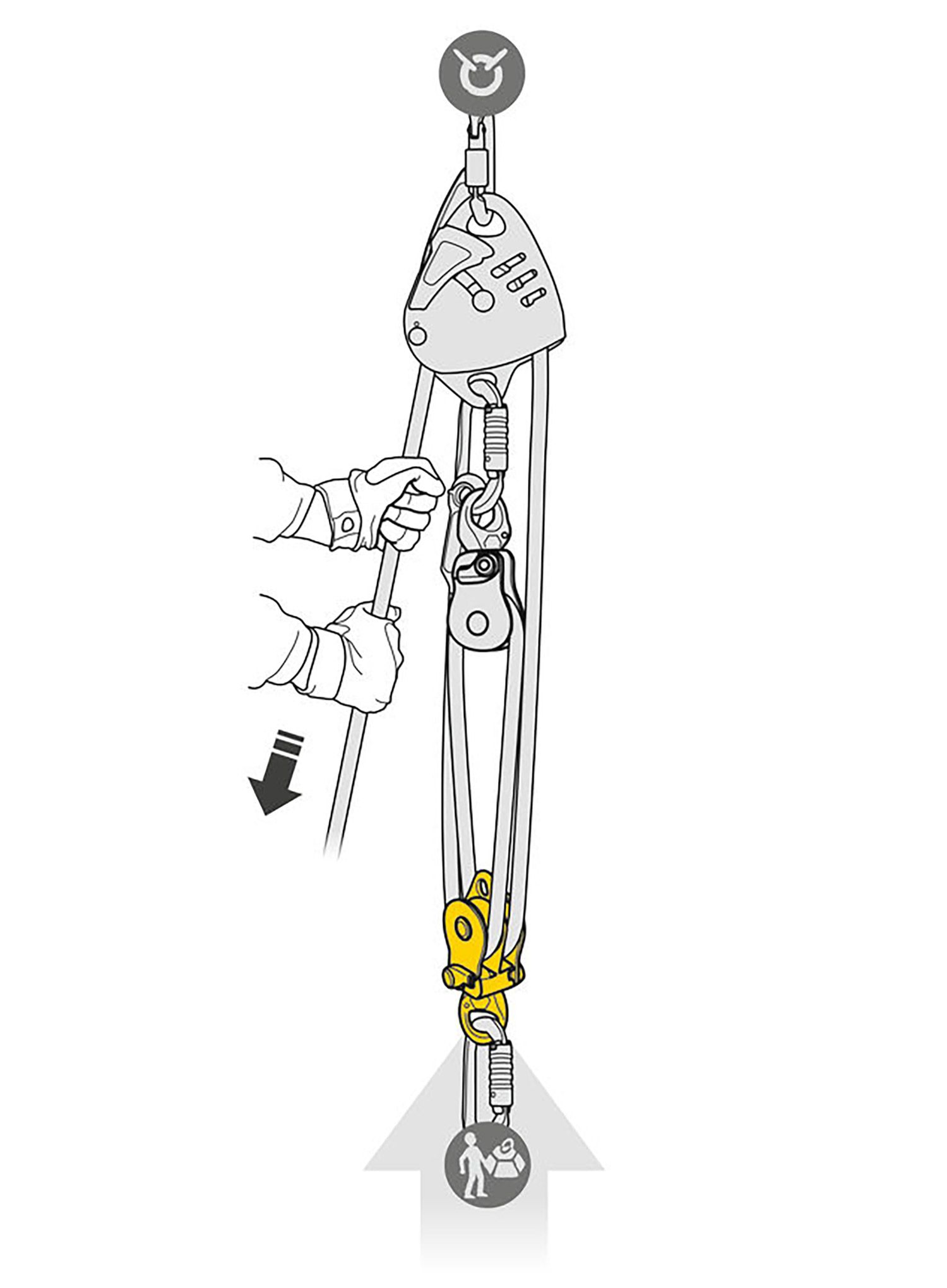 Шків Petzl Spin L2