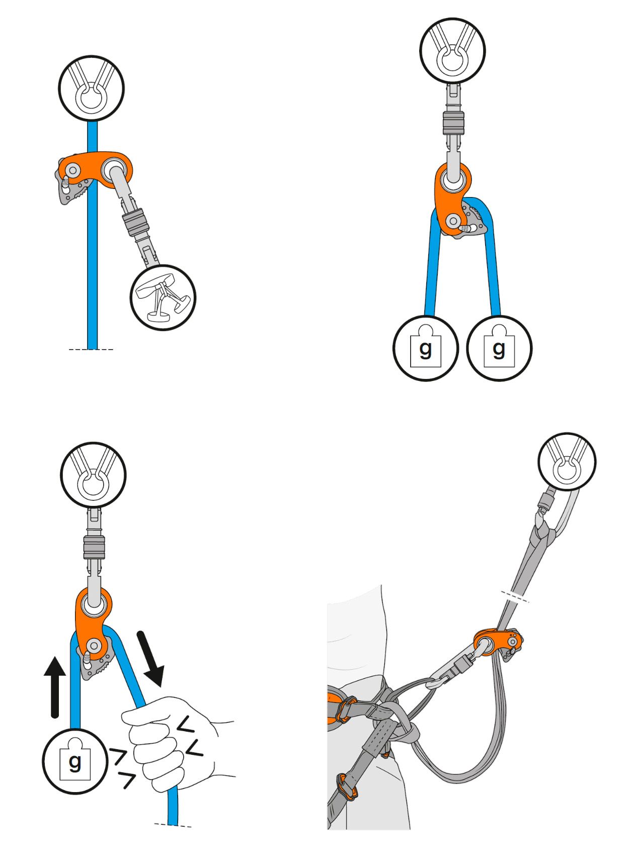 Шків Climbing Technology RollnLock