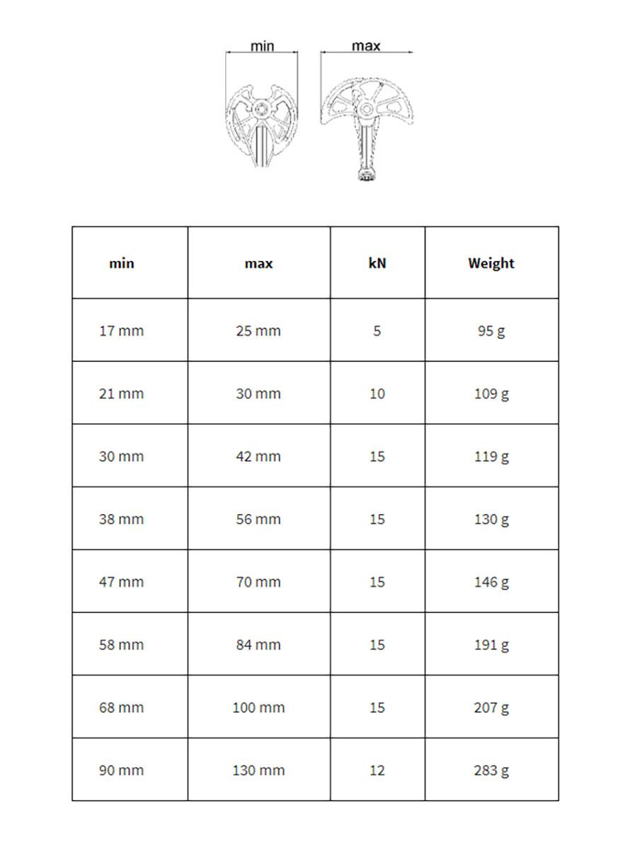 Френд Climbing Technology Anchor Friend 6 - 06 - lobster