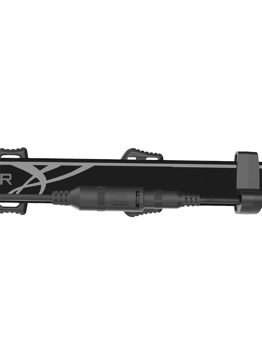 Ліхтар налобний Ledlenser H14R.2 (1000 lm)