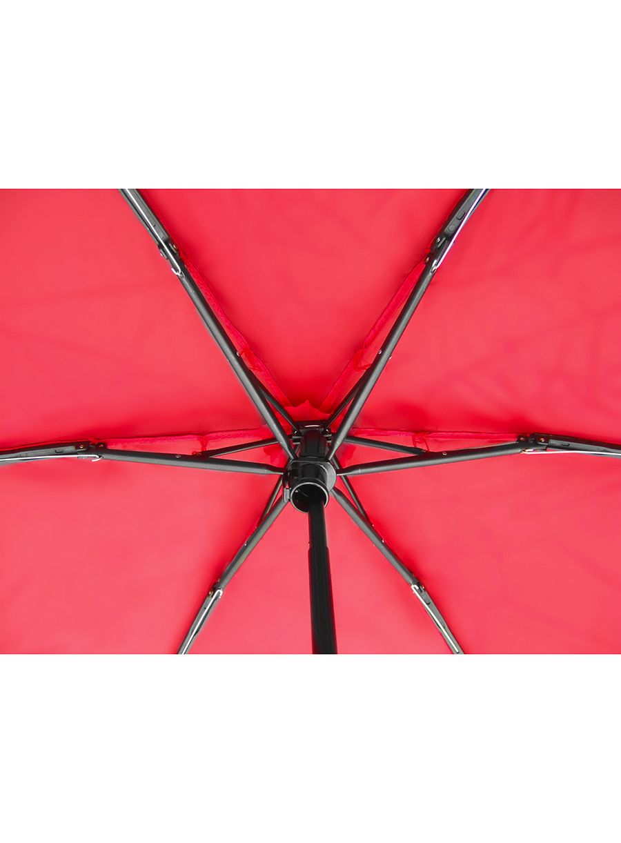 Парасолька Euroschirm Dainty - red