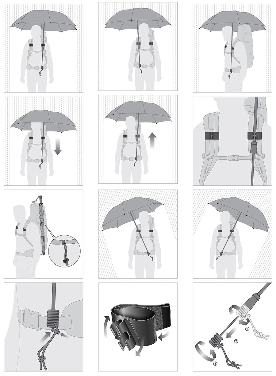 Парасолька Euroschirm Swing Handsfree - black