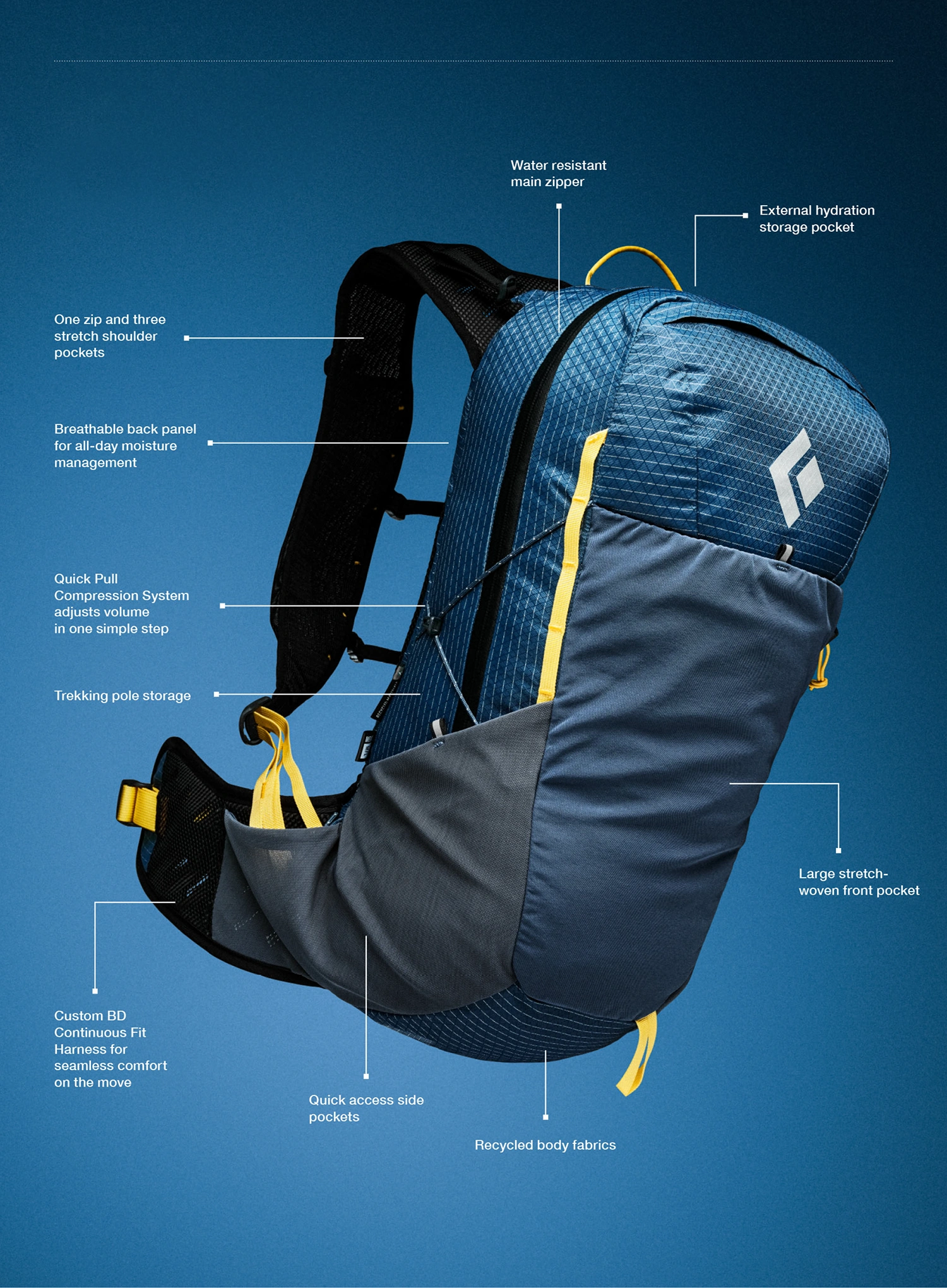 Рюкзак туристичний жіночий Black Diamond Pursuit 25 Backpack - black/black