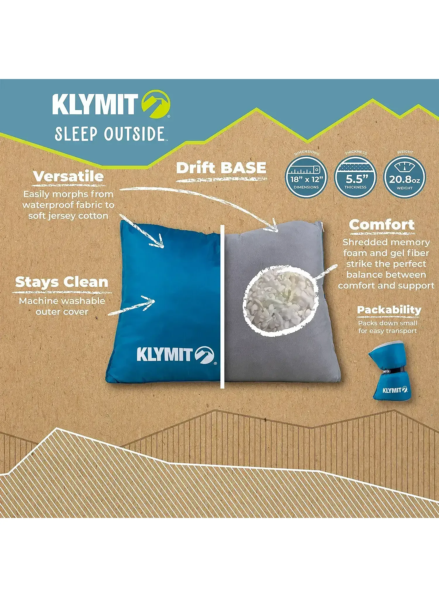 Подушка туристична Klymit Drift Base - ocean depths
