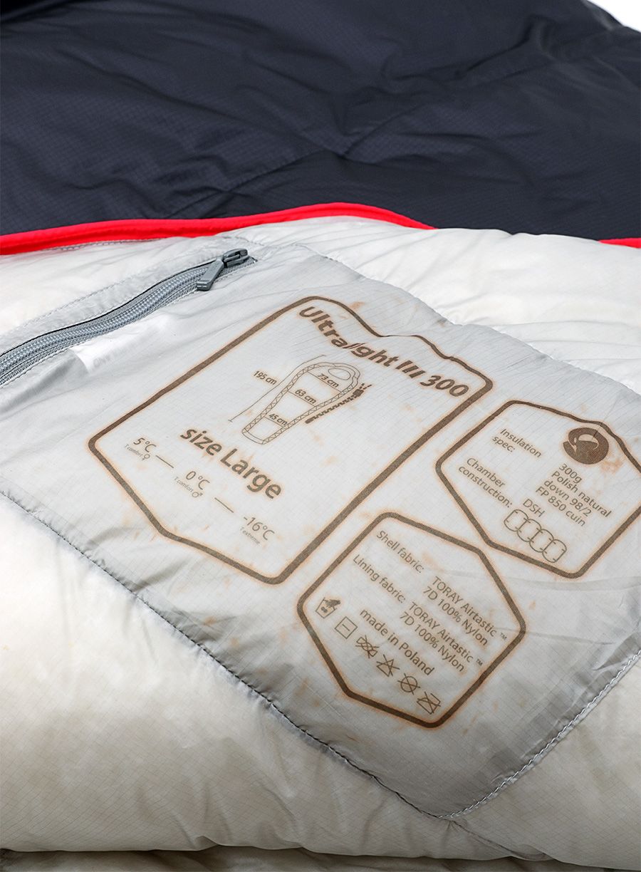 Спальний мішок Małachowski Ultralight III 300 (176 cm) - dark blue